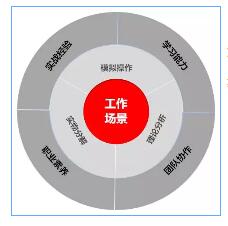 ����� | �ٷ���վ