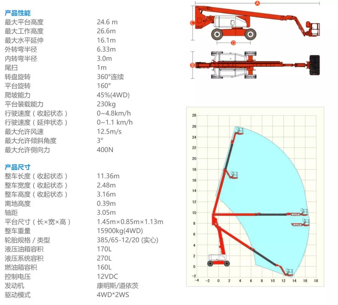 ����� | �ٷ���վ
