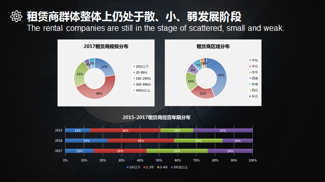 ����� | �ٷ���վ