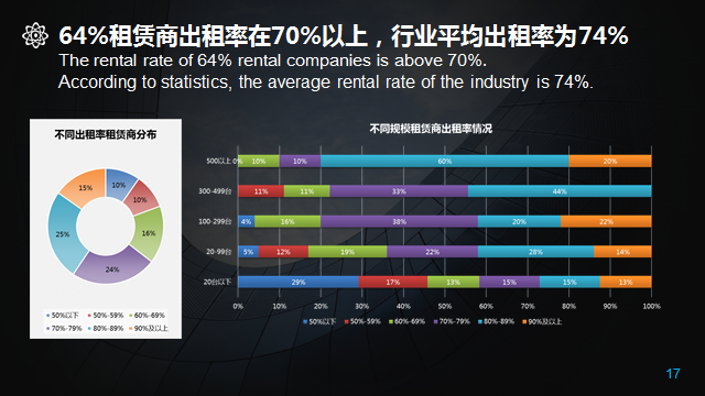 ����� | �ٷ���վ