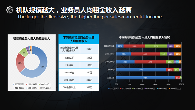 ����� | �ٷ���վ