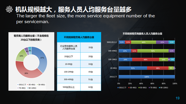 ����� | �ٷ���վ