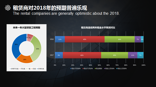 ����� | �ٷ���վ