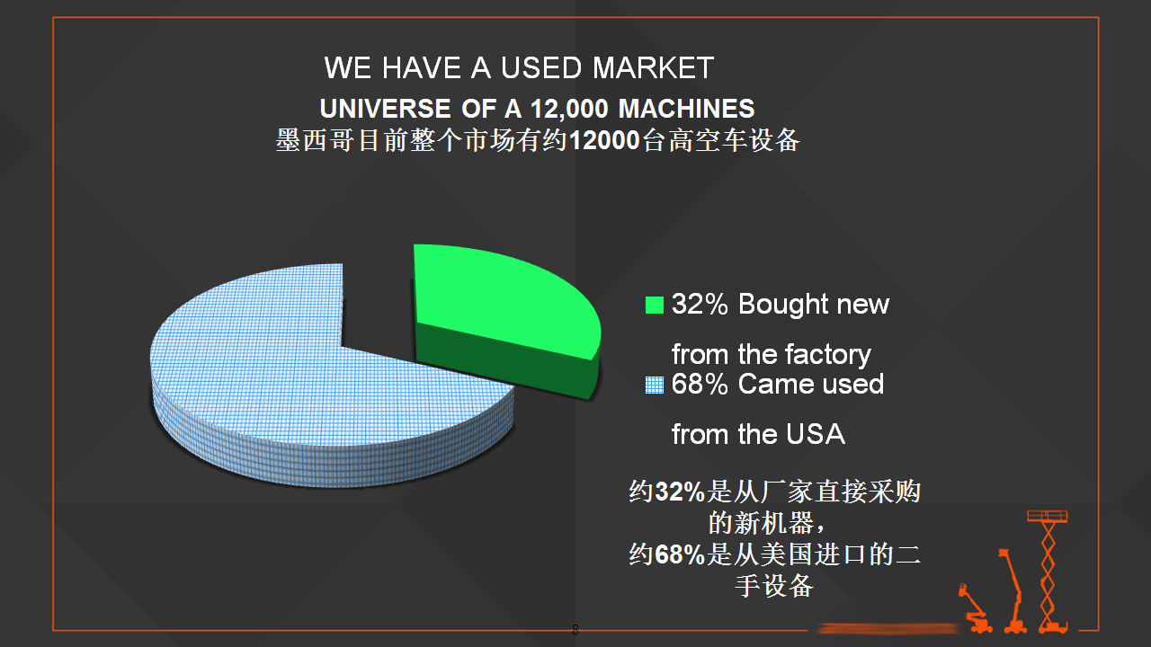 ����� | �ٷ���վ