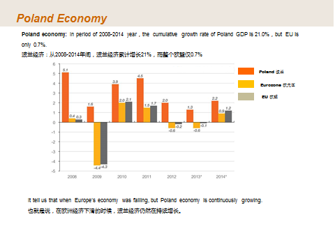 ����� | �ٷ���վ