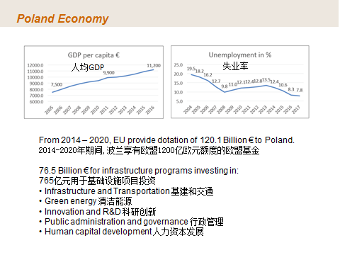 ����� | �ٷ���վ