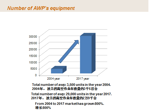 ����� | �ٷ���վ