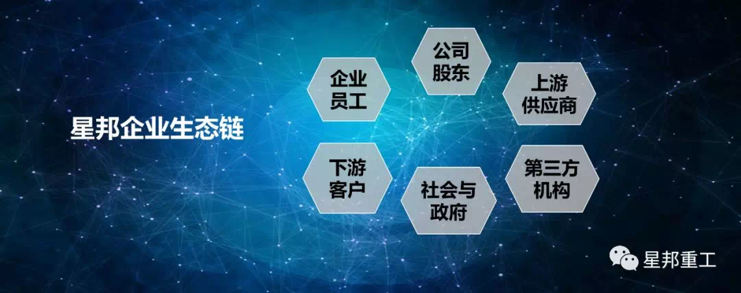 ���������ع���̬��