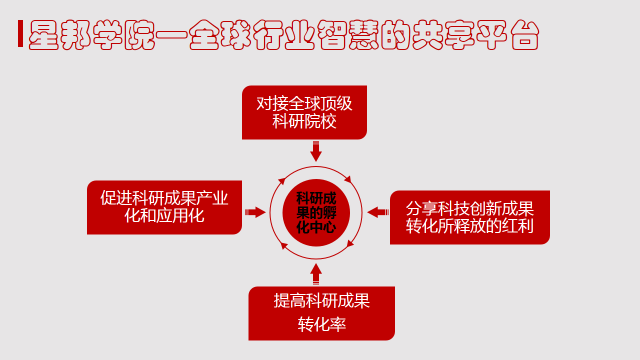 ����� | �ٷ���վ