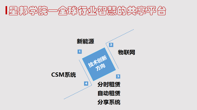 ����� | �ٷ���վ