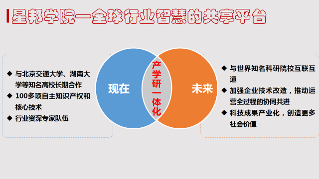 ����� | �ٷ���վ