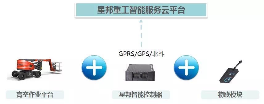 ����� | �ٷ���վ