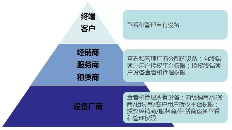 ����� | �ٷ���վ