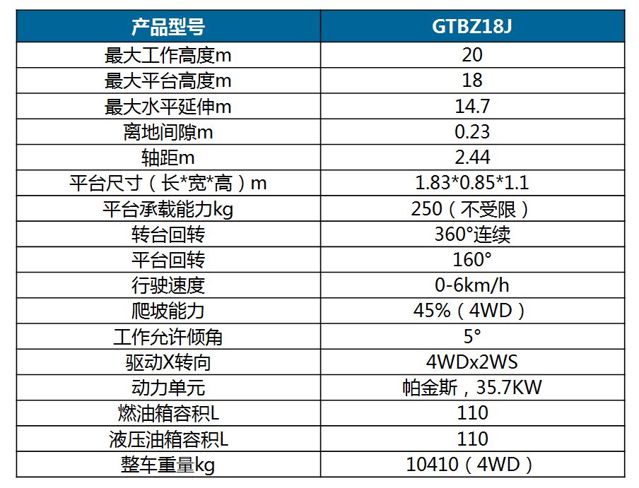 ����� | �ٷ���վ