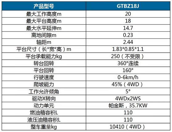 ����� | �ٷ���վ