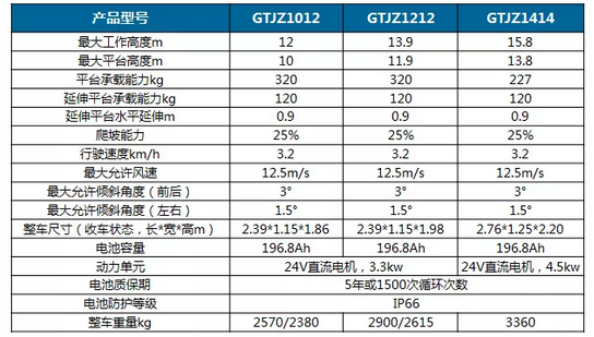 ����� | �ٷ���վ