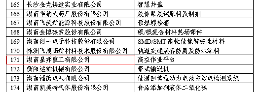 ����� | �ٷ���վ